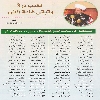 تغيب درة وتبقى غابة الدرر